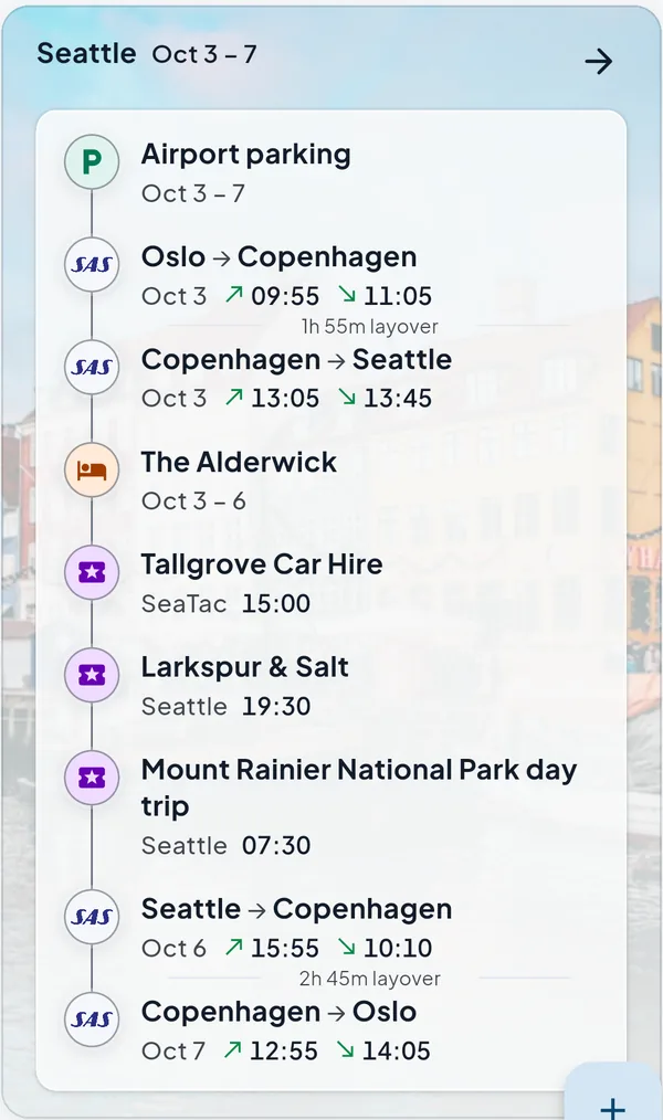 The Seattle trip in TripCoral on Android: airport parking, four flights, a hotel, a rental car, dinner and a day tour on one timeline