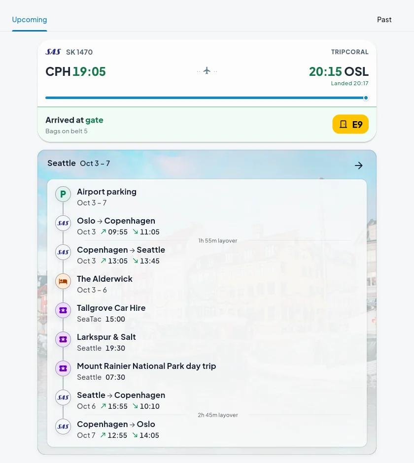 The TripCoral Trips page on the web: the live SK1470 card, arrived at gate E9 with bags on belt 5, above the Seattle trip over a photo of the city, every booking from airport parking to the flight home in time order